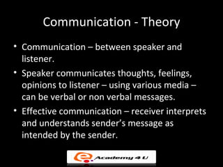 Communication - Theory
• Communication – between speaker and
  listener.
• Speaker communicates thoughts, feelings,
  opin...