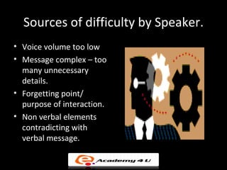 Sources of difficulty by Speaker.
• Voice volume too low
• Message complex – too
  many unnecessary
  details.
• Forgettin...