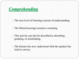 Comprehending 
The next level of listening consists of understanding. 
The filtered message assumes a meaning. 
This activity can also be described as absorbing, 
grasping, or assimilating. 
The listener has now understood what the speaker has 
tried to convey. 
 