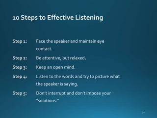 Effective listening