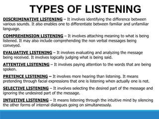 DISCRIMINATIVE LISTENING – It involves identifying the difference between
various sounds. It also enables one to differentiate between familiar and unfamiliar
language.
COMPREHENSION LISTENING – It involves attaching meaning to what is being
listened. It may also include comprehending the non verbal messages being
conveyed.
EVALUATIVE LISTENING – It involves evaluating and analyzing the message
being received. It involves logically judging what is being said.
ATTENTIVE LISTENING – It involves paying attention to the words that are being
spoken.
PRETENCE LISTENING – It involves more hearing than listening. It means
pretending through facial expressions that one is listening when actually one is not.
SELECTIVE LISTENING – It involves selecting the desired part of the message and
ignoring the undesired part of the message.
INTUITIVE LISTENING – It means listening through the intuitive mind by silencing
the other forms of internal dialogues going on simultaneously.
TYPES OF LISTENING
 