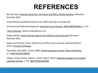 Wrench, Jason. Stand Up, Speak Out: The Practice and Ethics of Public Speaking. Retrieved 5
December 2018.
Purdy, Michael and Deborah Borisoff, eds. (1997) Listening in Everyday Life:
A Personal and Professional Approach. University Press of America. ISBN 9780761804611. p. 5–6.
"Active Listening". Search-credoreference-com.
Hoppe, Michael. Active Listening: Improve Your Ability to Listen and Lead. Retrieved 5
December 2018.
Rogers, Carl Ransom; Farson, Richard Evans (1957). Active Listening. Industrial Relations
Center, University of Chicago.
Flowerdew, John; Miller, Lindsay (2005). Second Language Listening: Theory and Practice.
p. 4. ISBN 978-0521786478.
Vásquez, Anete; Hansen, Angela L.; Smith, Philip C. (2013). Teaching Language Arts to English
Language Learners. p. 171. ISBN 978-0415641449.
REFERENCES
 