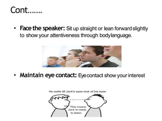 Cont…….
• Facethe speaker: Sit up straight or lean forwardslightly
to show your attentiveness through bodylanguage.
• Maintain eyecontact: Eyecontact show your interest
 