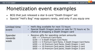 Monetization event examples
● BCG that just released a star 6-card “Death Dragon” set
● Special “Hell’s Bog” map appears rarely, and only if you equip one
Limited time
event
• Hell’s Bog available for next 72 hours
• Special Death Dragon packs on sale for 72 hours w/ 5x
chance of dropping a Death Dragon card
Spender
rewards
week
• Receive gifts for spending certain amounts
$50 --> 3 Premium Card Packs
$100 --> 5 Death Dragon Card Packs
$200 --> 5 Premium Card Packs, 5 Death Dragon Card Packs
$300 --> 10 Premium Card Packs, Death Dragon 1 card
$400 --> 10 Premium Card packs, Death Dragon 2 card
$500 --> 10 Premium Card packs, Death Dragon 3 card
 