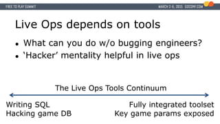 Live Ops depends on tools
● What can you do w/o bugging engineers?
● ‘Hacker’ mentality helpful in live ops
The Live Ops Tools Continuum
Writing SQL
Hacking game DB
Fully integrated toolset
Key game params exposed
 