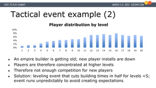 Tactical event example (2)
● An empire builder is getting old; new player installs are down
● Players are therefore concentrated at higher levels
● Therefore not enough competition for new players
● Solution: leveling event that cuts building times in half for levels <5;
event runs unpredictably to avoid creating expectations
0%
2%
4%
6%
8%
10%
1 2 3 4 5 6 7 8 9 10 11 12 13 14 15 16 17 18 19 20
Player distribution by level
 