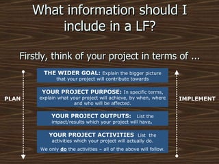 What information should I include in a LF? Firstly, think of your project in terms of ... PLAN IMPLEMENT THE WIDER GOAL:  Explain the bigger picture that your project will contribute towards YOUR PROJECT PURPOSE:  In specific terms, explain what your project will achieve, by when, where and who will be affected. YOUR PROJECT ACTIVITIES  List  the activities which your project will actually do. We only  do  the activities – all of the above will follow. YOUR PROJECT OUTPUTS:  List the impact/results which your project will have .  