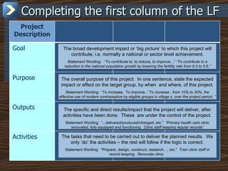Completing the first column of the LF The broad development impact or ‘big picture’ to which this project will contribute, i.e. normally a national or sector level achievement. Statement Wording:  “To contribute to, to reduce, to improve…”  “To contribute to a reduction in the national population growth by lowering the fertility rate from 6.0 to 5.6.” The overall purpose of this project.  In one sentence, state the expected impact or effect on the target group, by when  and where, of this project. Statement Wording:  “To increase,  To improve...” To increase , from 10% to 30%, the effective use of modern contraceptive by eligible groups in village x, over the project period..” The specific and direct results/impact that the project will deliver, after activities have been done.  These  are under the control of the project. Statement Wording:  “...delivered/produced/changed, etc.”  “Primary health care clinic renovated, fully equipped and functioning.  Clinic staff keeping regular records” The tasks that need to be carried out to deliver the planned results.  We only ‘do’ the activities – the rest will follow if the logic is correct. Statement Wording:  “Prepare, design, construct, research…, etc.”  Train clinic staff in record keeping.  Renovate clinic.  Project Description Goal Purpose Outputs Activities 
