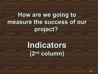 How are we going to measure the success of our project?  Indicators (2 nd  column) 