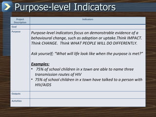 Purpose-level Indicators Project Description Indicators Goal Purpose Purpose-level indicators focus on demonstrable evidence of a behavioural change, such as adoption or uptake.Think IMPACT. Think CHANGE.  Think WHAT PEOPLE WILL DO DIFFERENTLY. Ask yourself; “What will life look like when the purpose is met?” Examples: 75% of school children in x town are able to name three transmission routes of HIV 75% of school children in x town have talked to a person with HIV/AIDS Outputs Activities 