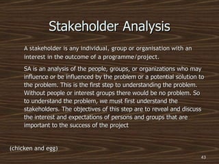A stakeholder is any individual, group or organisation with an interest in the outcome of a programme/project. SA is an analysis of the people, groups, or organizations who may influence or be influenced by the problem or a potential solution to the problem. This is the first step to understanding the problem. Without people or interest groups there would be no problem. So to understand the problem, we must first understand the stakeholders. The objectives of this step are to reveal and discuss the interest and expectations of persons and groups that are important to the success of the project (chicken and egg) Stakeholder Analysis 