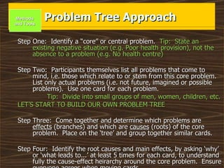 Problem Tree Approach  Step One:  Identify a “core” or central problem.  Tip:  State an existing negative situation (e.g. Poor health provision), not the absence to a problem (e.g. No health centre) Step Two:  Participants themselves list all problems that come to mind, i.e. those which relate to or stem from this core problem.  List only actual problems (i.e. not future, imagined or possible problems).  Use one card for each problem. Tip:  Divide into small groups of men, women, children, etc. LET’S START TO BUILD OUR OWN PROBLEM TREE Step Three:  Come together and determine which problems are  effects  (branches) and which are  causes  (roots) of the core problem.  Place on the ‘tree’ and group together similar cards. Step Four:  Identify the root causes and main effects, by asking ‘why’ or ‘what leads to...’ at least 5 times for each card, to understand fully the cause-effect heirarchy around the core problem.  Ensure everyone agrees when moving cards. Methods and Tools 