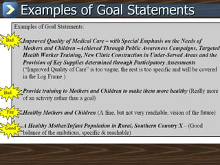 Examples of Goal Statements 