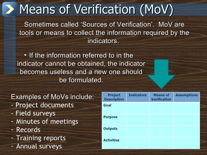 Effective logframes for international development