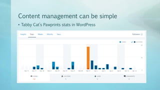 Content management can be simple
• Tabby Cat’s Pawprints stats in WordPress
 