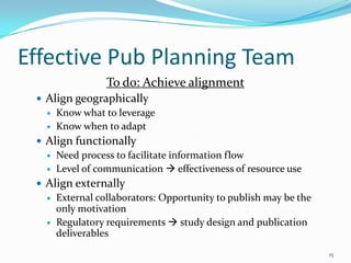 Effective Pub Planning Team
                To do: Achieve alignment
  Align geographically
    Know what to leverage
    Know when to adapt

  Align functionally
    Need process to facilitate information flow
    Level of communication  effectiveness of resource use

  Align externally
    External collaborators: Opportunity to publish may be the
     only motivation
    Regulatory requirements  study design and publication
     deliverables
                                                                 15
 