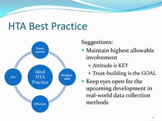HTA Best Practice
                               Suggestions:
         Trans-
         parent                 Maintain highest allowable
                                 involvement
                                  Attitude is KEY
        Ideal                     Trust-building is the GOAL
                    Predict-
Fair    HTA           able
       Practice                 Keep eyes open for the
                                upcoming development in
                                real-world data collection
        Efficient               methods

                                                             9
 