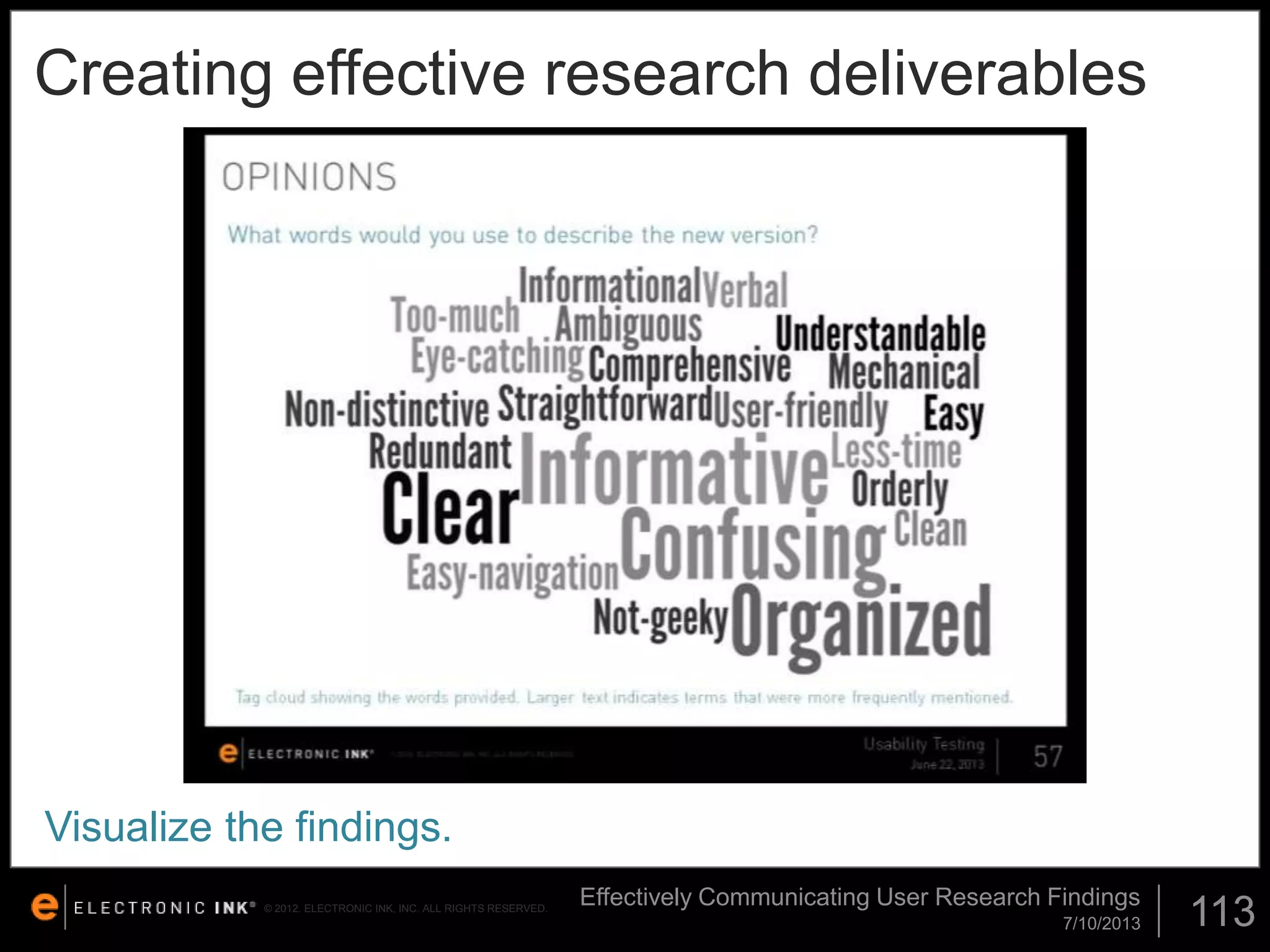 Creating effective research deliverables

Visualize the findings.
© 2012. ELECTRONIC INK, INC. ALL RIGHTS RESERVED.

Effectively Communicating User Research Findings
7/10/2013

113

 