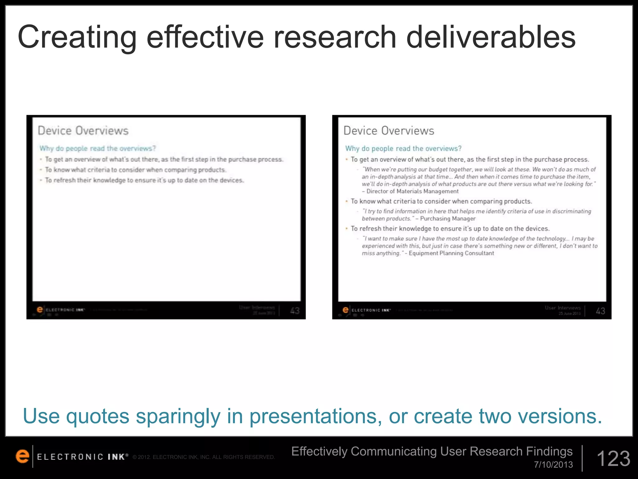 Creating effective research deliverables

Use quotes sparingly in presentations, or create two versions.
© 2012. ELECTRONIC INK, INC. ALL RIGHTS RESERVED.

Effectively Communicating User Research Findings
7/10/2013

123

 