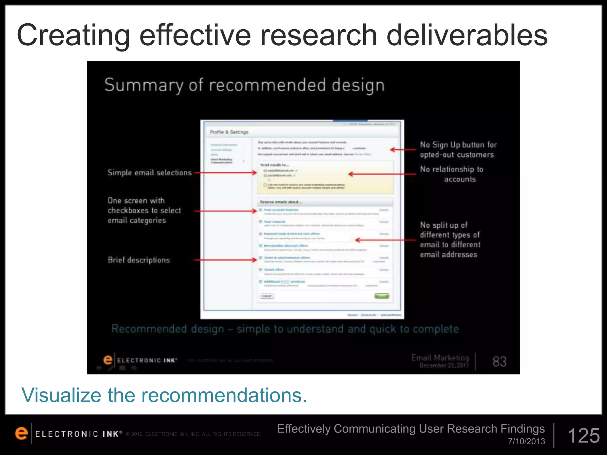 Creating effective research deliverables

Visualize the recommendations.
© 2012. ELECTRONIC INK, INC. ALL RIGHTS RESERVED.

Effectively Communicating User Research Findings
7/10/2013

125

 