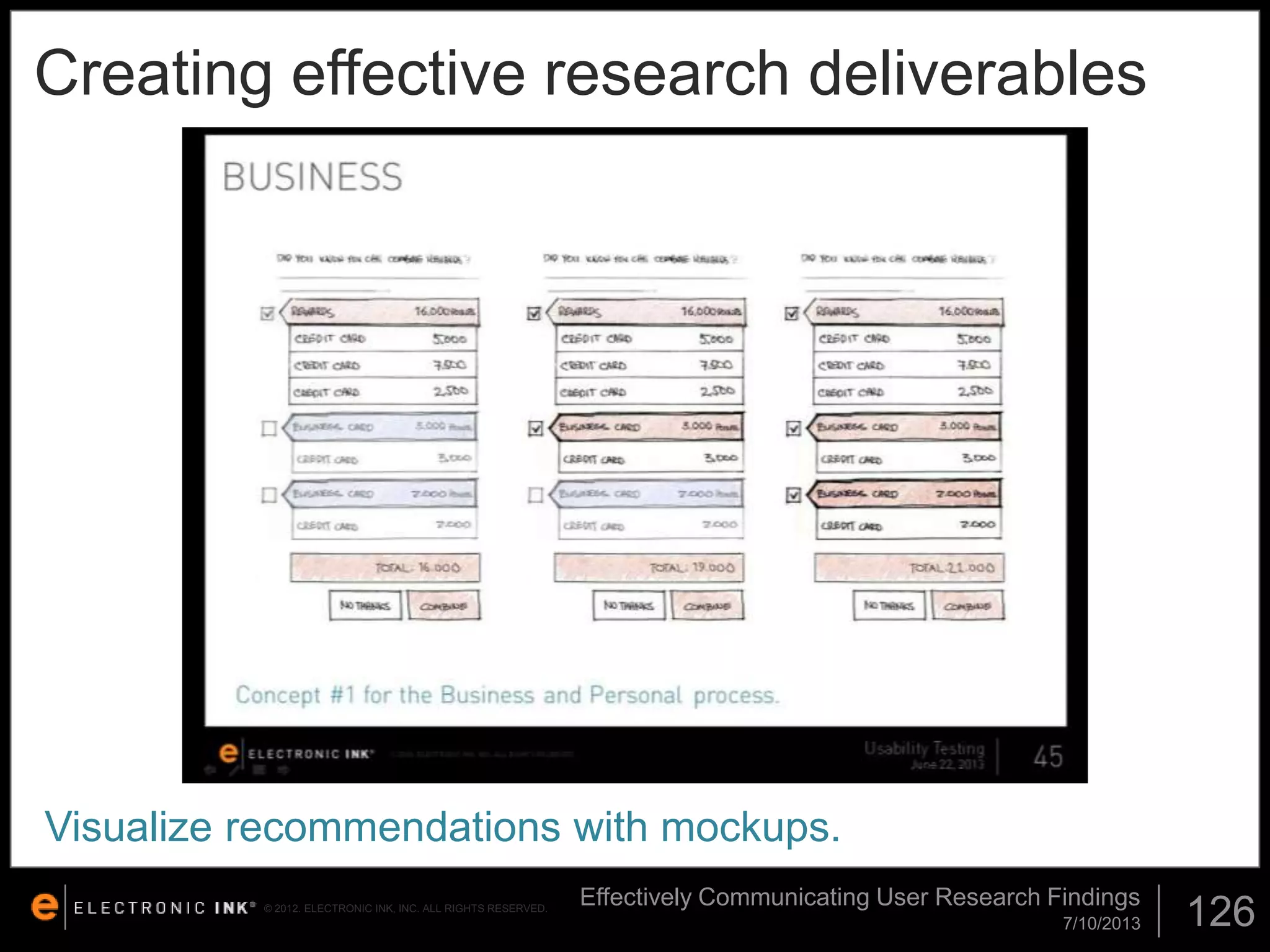 Creating effective research deliverables

Visualize recommendations with mockups.
© 2012. ELECTRONIC INK, INC. ALL RIGHTS RESERVED.

Effectively Communicating User Research Findings
7/10/2013

126

 