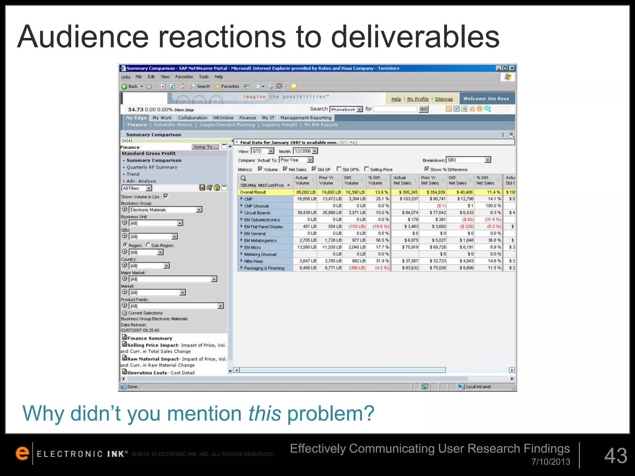 Audience reactions to deliverables

Why didn’t you mention this problem?
© 2012. ELECTRONIC INK, INC. ALL RIGHTS RESERVED.

Effectively Communicating User Research Findings
7/10/2013

43

 