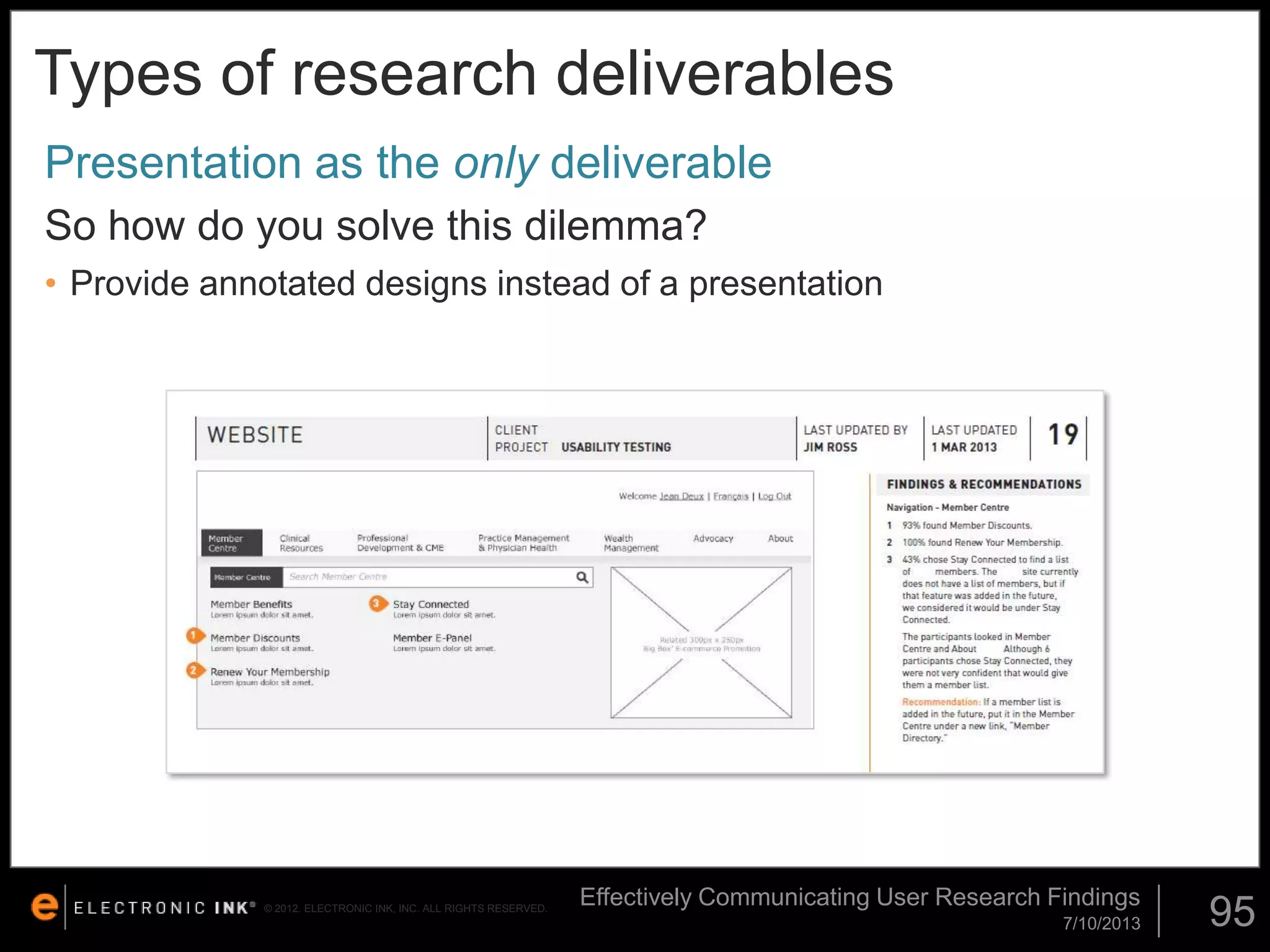 Types of research deliverables
Presentation as the only deliverable
So how do you solve this dilemma?
• Provide annotated designs instead of a presentation

© 2012. ELECTRONIC INK, INC. ALL RIGHTS RESERVED.

Effectively Communicating User Research Findings
7/10/2013

95

 
