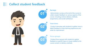 01
02
03
Surveys
Administrator surveys at the end of the course to
collect student feedback on various aspects of the
course, including content, delivery methods,
assignments, and overall satisfaction
Interviews
Conduct interviews with students to gather more in
depth feedback on their learning experiences and
areas for improvement
Focus groups
Conduct focus groups with students to gather
feedback on specific topics or issues related to the
course content or delivery methods
Collect student feedback
 