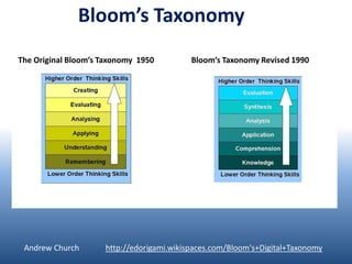 Bloom’s TaxonomyThe Original Bloom’s Taxonomy  1950Bloom’s Taxonomy Revised 1990Andrew Church             http://edorigami.wikispaces.com/Bloom's+Digital+Taxonomy