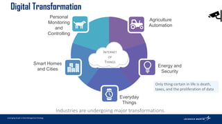 Lockheed Martin Knowledge Graph Effectively Leveraging Graph Technology - Ann Grubbs, Lockheed Martin | PDF