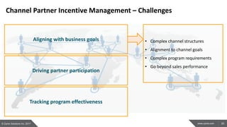20www.zyme.com
Channel Partner Incentive Management – Challenges
Driving partner participation
Tracking program effectiveness
Aligning with business goals
© Zyme Solutions Inc. 2017
• Complex channel structures
• Alignment to channel goals
• Complex program requirements
• Go beyond sales performance
 