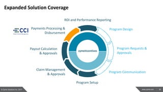 26www.zyme.com
Expanded Solution Coverage
© Zyme Solutions Inc. 2017
zymeIncentives
Program Design
Program Requests &
Approvals
Program Communication
Program Setup
Claim Management
& Approvals
Payout Calculation
& Approvals
Payments Processing &
Disbursement
ROI and Performance Reporting
 