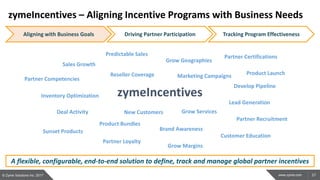 27www.zyme.com
zymeIncentives – Aligning Incentive Programs with Business Needs
© Zyme Solutions Inc. 2017
zymeIncentives
Sales Growth
Partner Competencies
Reseller Coverage
New Customers
Grow Geographies
Marketing Campaigns
Inventory Optimization
Deal Activity
Lead Generation
Product Bundles
Sunset Products
Grow Margins
Grow Services
Brand Awareness
Partner Certifications
Customer Education
Partner Recruitment
Partner Loyalty
Product Launch
Develop Pipeline
Predictable Sales
A flexible, configurable, end-to-end solution to define, track and manage global partner incentives
v vAligning with Business Goals Driving Partner Participation Tracking Program Effectiveness
 
