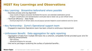 • Key Learning: Streamline beforehand where possible
• Business process and org alignment
– Copy exactly of legacy processes facilitated the launch, but extended stabilization period
– Program simplification and standardization eventually lead to faster set up and refresh times
• Technical efficiency: Data Feeds
– Eventual alignment of refresh dates around payout periods helped to avoid weekend work for Zyme
• Key Partnership: Zyme’s Operational support team
• Engaged & responsive Operations team has been critical to continuous improvement
• Unforeseen Benefit: Data aggregation for agile reporting
• Aggregation of data from multiple WD tools into a coherent, compatible format provided quick wins for
reporting enhancements
– ASP tracking
– Advanced analytics for accruals
• And we’ve just begun scratching the surface of potential benefits…
HGST Key Learnings and Observations
8/10/2017 35©2017 Western Digital Corporation or its affiliates. All rights reserved. Confidential.
 