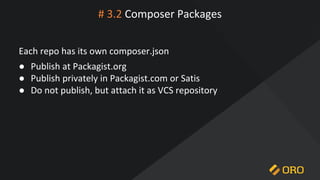 # 3.2 Composer Packages
Each repo has its own composer.json
● Publish at Packagist.org
● Publish privately in Packagist.com or Satis
● Do not publish, but attach it as VCS repository
 
