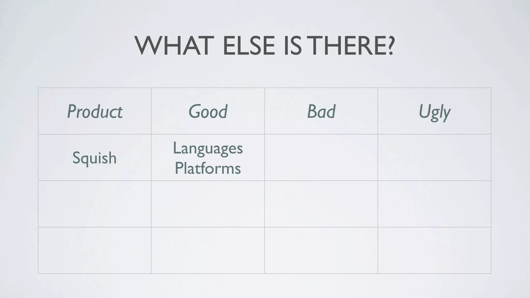 WHAT ELSE IS THERE?

Product        Good           Bad            Ugly
             Languages
 Squish                    Commercial       Eclipse
             Platforms

  KIF        Objective-C   Private API      Setup

               Natural
Calabash                     Setup       Client/Server
              Language
 