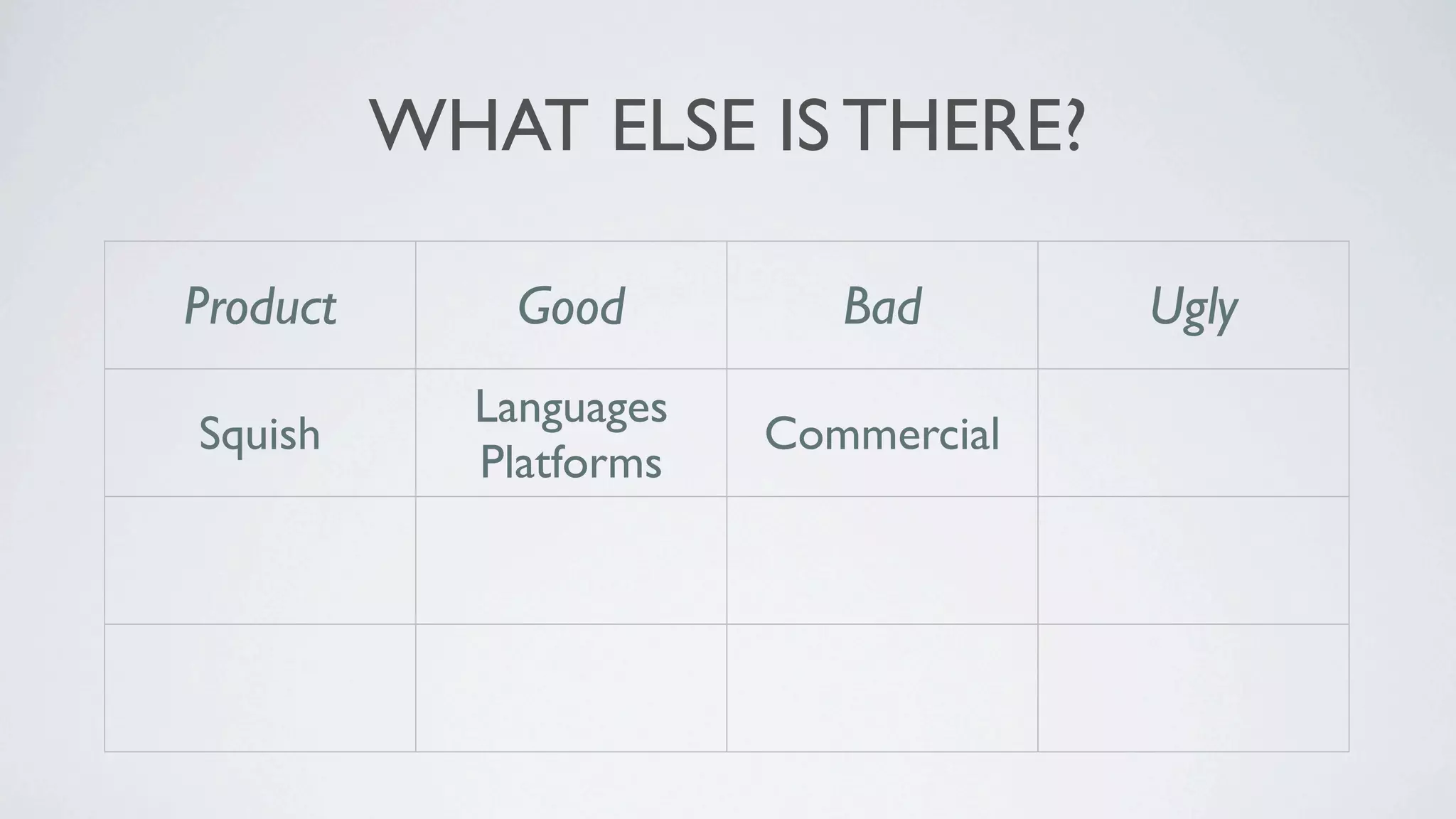 WHAT ELSE IS THERE?

Product        Good           Bad            Ugly
             Languages
 Squish                    Commercial       Eclipse
             Platforms

  KIF        Objective-C   Private API      Setup

               Natural
Calabash                     Setup       Client/Server
              Language
 
