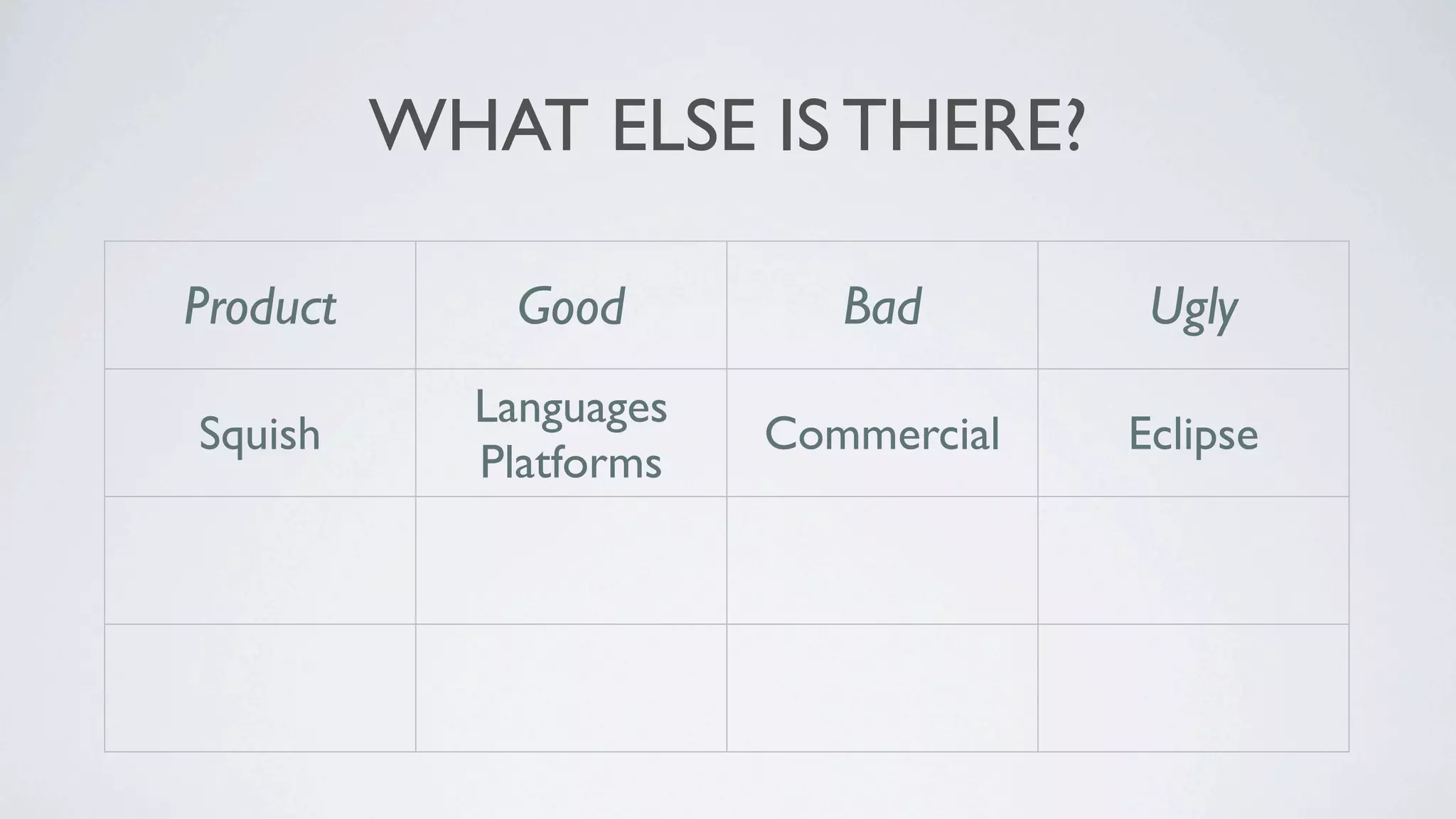 WHAT ELSE IS THERE?

Product        Good           Bad            Ugly
             Languages
 Squish                    Commercial       Eclipse
             Platforms

  KIF        Objective-C   Private API      Setup

               Natural
Calabash                     Setup       Client/Server
              Language
 