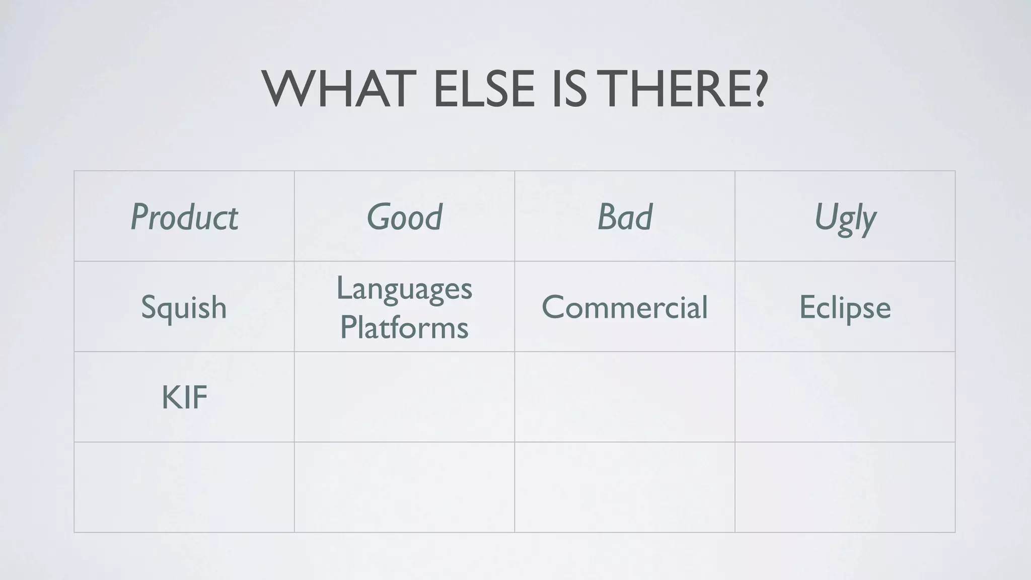WHAT ELSE IS THERE?

Product        Good           Bad            Ugly
             Languages
 Squish                    Commercial       Eclipse
             Platforms

  KIF        Objective-C   Private API      Setup

               Natural
Calabash                     Setup       Client/Server
              Language
 