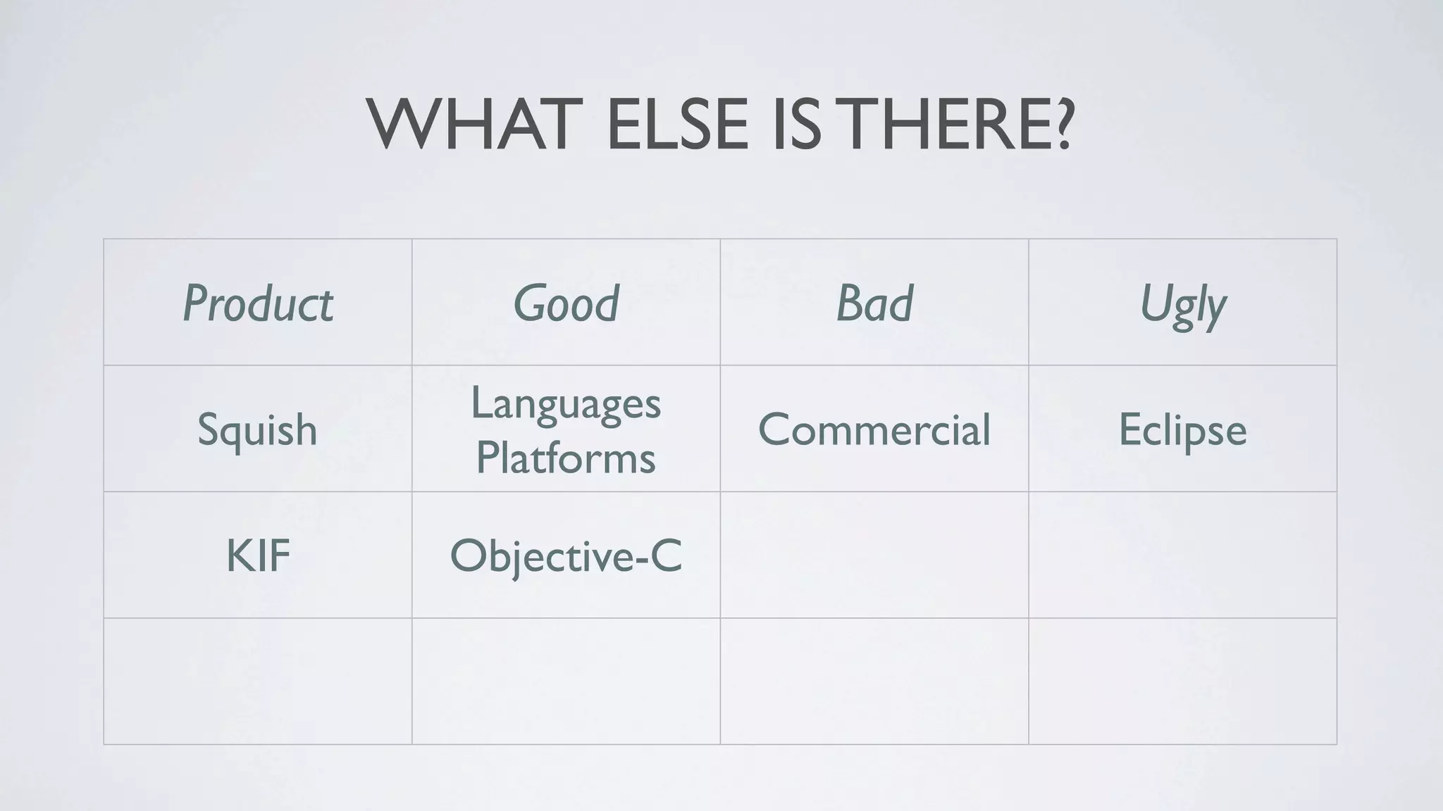 WHAT ELSE IS THERE?

Product        Good           Bad            Ugly
             Languages
 Squish                    Commercial       Eclipse
             Platforms

  KIF        Objective-C   Private API      Setup

               Natural
Calabash                     Setup       Client/Server
              Language
 