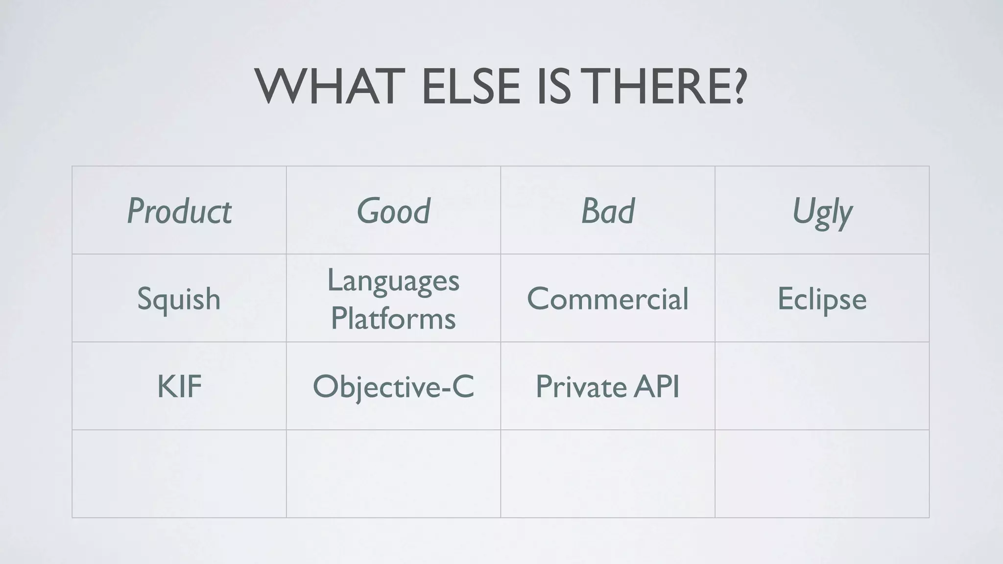 WHAT ELSE IS THERE?

Product        Good           Bad            Ugly
             Languages
 Squish                    Commercial       Eclipse
             Platforms

  KIF        Objective-C   Private API      Setup

               Natural
Calabash                     Setup       Client/Server
              Language
 