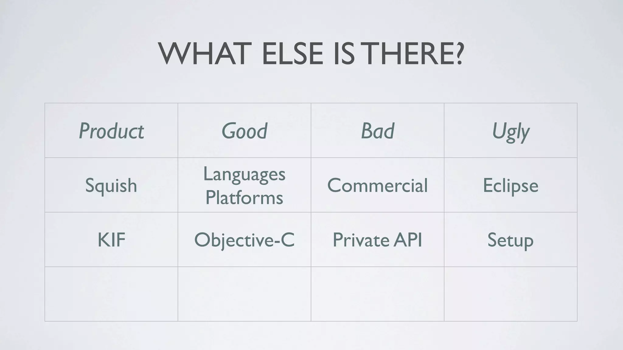 WHAT ELSE IS THERE?

Product        Good           Bad            Ugly
             Languages
 Squish                    Commercial       Eclipse
             Platforms

  KIF        Objective-C   Private API      Setup

               Natural
Calabash                     Setup       Client/Server
              Language
 