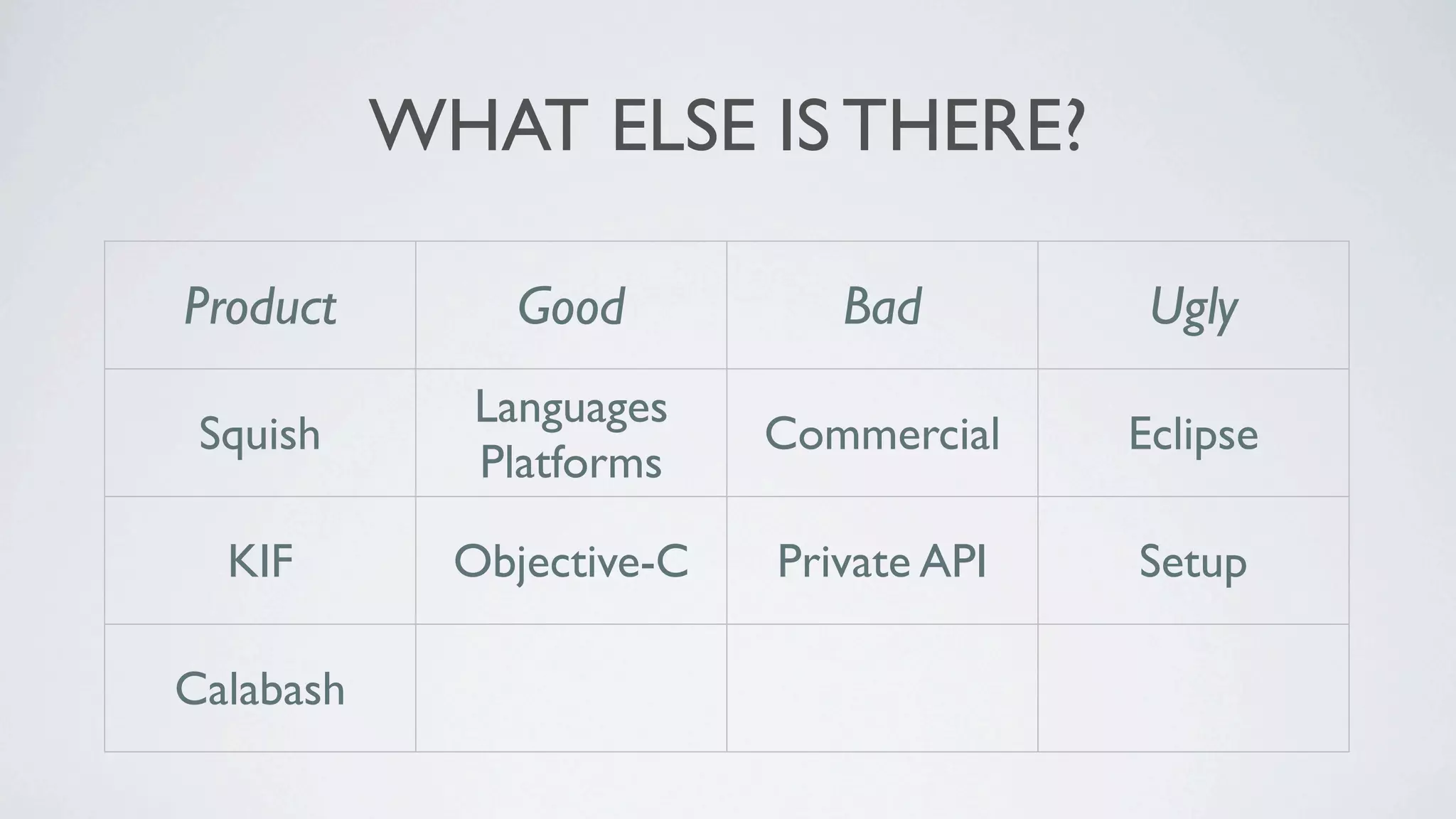 WHAT ELSE IS THERE?

Product        Good           Bad            Ugly
             Languages
 Squish                    Commercial       Eclipse
             Platforms

  KIF        Objective-C   Private API      Setup

               Natural
Calabash                     Setup       Client/Server
              Language
 