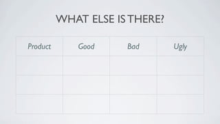 WHAT ELSE IS THERE?

Product        Good           Bad            Ugly
             Languages
 Squish                    Commercial       Eclipse
             Platforms

  KIF        Objective-C   Private API      Setup

               Natural
Calabash                     Setup       Client/Server
              Language
 