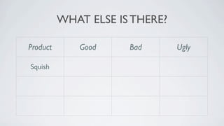 WHAT ELSE IS THERE?

Product        Good           Bad            Ugly
             Languages
 Squish                    Commercial       Eclipse
             Platforms

  KIF        Objective-C   Private API      Setup

               Natural
Calabash                     Setup       Client/Server
              Language
 