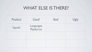 WHAT ELSE IS THERE?

Product        Good           Bad            Ugly
             Languages
 Squish                    Commercial       Eclipse
             Platforms

  KIF        Objective-C   Private API      Setup

               Natural
Calabash                     Setup       Client/Server
              Language
 