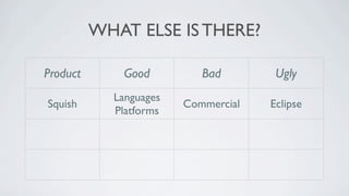 WHAT ELSE IS THERE?

Product        Good           Bad            Ugly
             Languages
 Squish                    Commercial       Eclipse
             Platforms

  KIF        Objective-C   Private API      Setup

               Natural
Calabash                     Setup       Client/Server
              Language
 