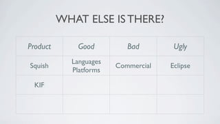 WHAT ELSE IS THERE?

Product        Good           Bad            Ugly
             Languages
 Squish                    Commercial       Eclipse
             Platforms

  KIF        Objective-C   Private API      Setup

               Natural
Calabash                     Setup       Client/Server
              Language
 