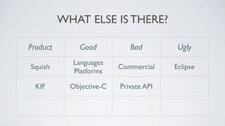 WHAT ELSE IS THERE?

Product        Good           Bad            Ugly
             Languages
 Squish                    Commercial       Eclipse
             Platforms

  KIF        Objective-C   Private API      Setup

               Natural
Calabash                     Setup       Client/Server
              Language
 