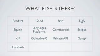 WHAT ELSE IS THERE?

Product        Good           Bad            Ugly
             Languages
 Squish                    Commercial       Eclipse
             Platforms

  KIF        Objective-C   Private API      Setup

               Natural
Calabash                     Setup       Client/Server
              Language
 